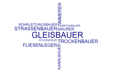Gleisbauer/in  